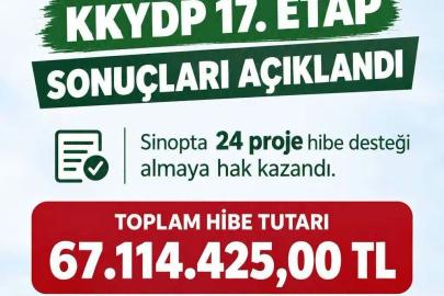 Sinop’ta kırsal kalkınmaya 67 milyon liralık hibe desteği
