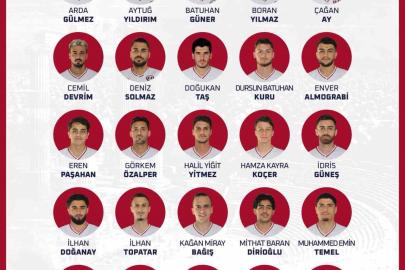 Söke 1970 Spor yeni sezon kadrosunu tamamladı
