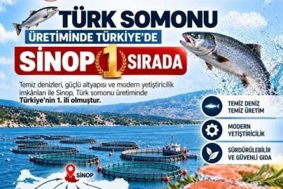 Türk somonu dünyaya ulaşıyor