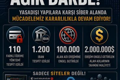 Yasa dışı bahis sitelerine operasyon: 98 bin siteye erişim engeli