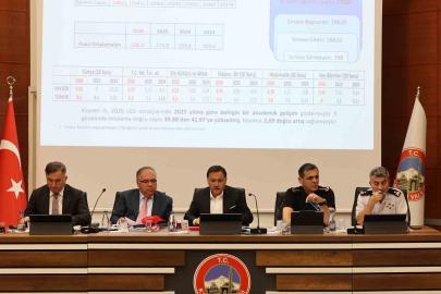 Yeni Eğitim-Öğretim Yılı Hazırlık ve Okul Güvenliği Toplantısı Vali Çiçek başkanlığında gerçekleştirildi