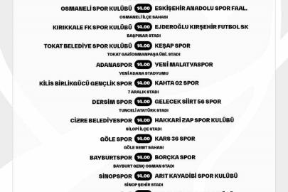 Ziraat Türkiye Kupası’nda 1. eleme turu maçlarının programı belli oldu