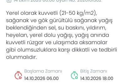 Denizli için kuvvetli yağış uyarısı