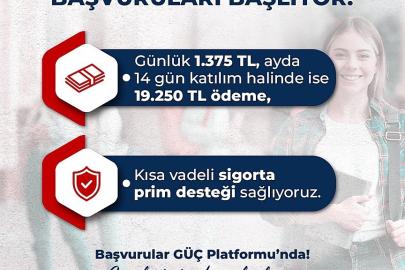 İŞKUR Gençlik Programı için yeni dönem başvuruları başlıyor