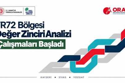 ORAN, dört öncelikli alanda değer zinciri analizi çalışmalarını başlattı