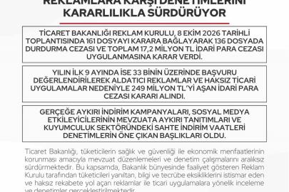 Reklam Kurulu aldatıcı reklamlar için 9 ayda 249 milyon lirayı aşkın ceza kesti