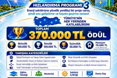 Samsun’da Ar-Ge Maraton 3 başladı: Başarılı projelere toplam 370 bin TL destek
